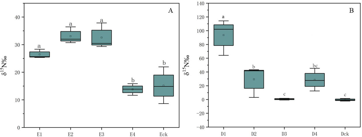 20 Hu GP 2024_Filtration effect of Cordyceps chanhua mycoderm onbacteria & its transport function on N_on8.jpg