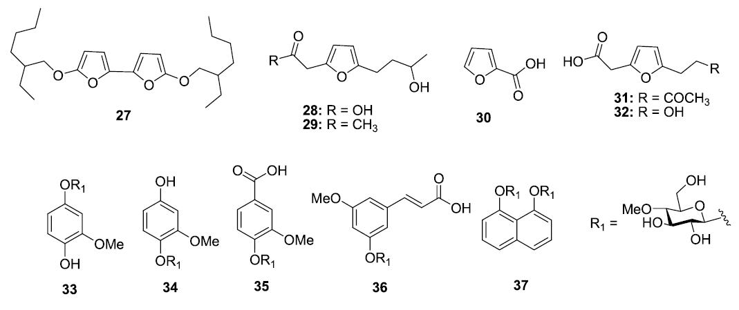 1785392664279331.jpg 47 Nxumalo W 2020_Can Cordyceps cicadae be used as an alternative to Cordyceps militaris and Cordyceps sinensis – A review5.jpg
